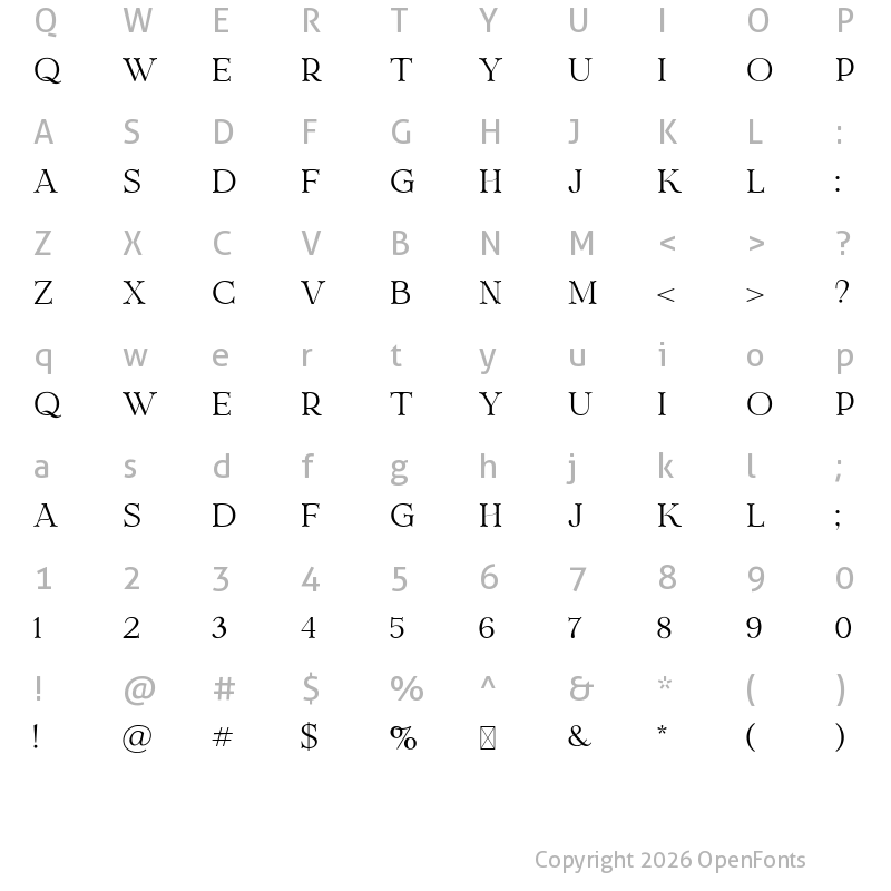 Character Map of Britanie Regular