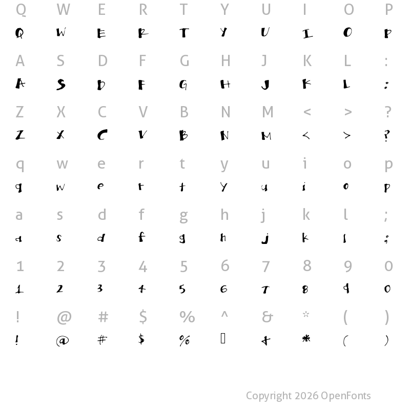 Character Map of brittanblock Medium