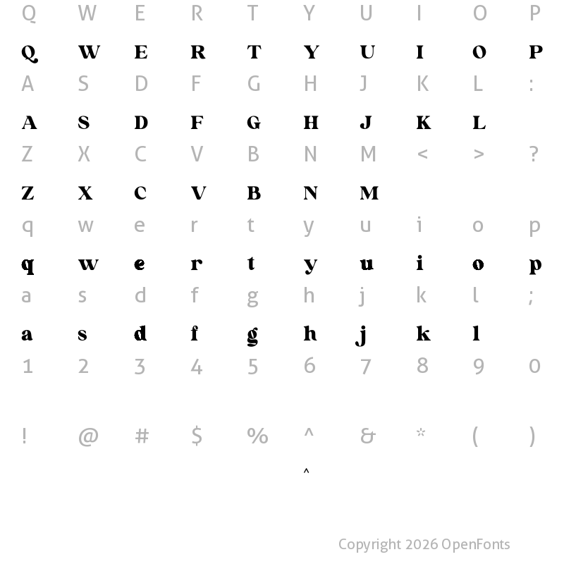 Character Map of Britysh Britysh