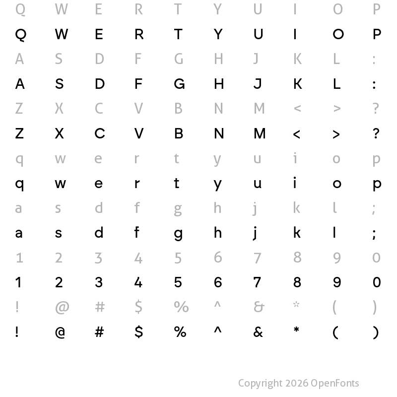 Character Map of Brockmann Medium