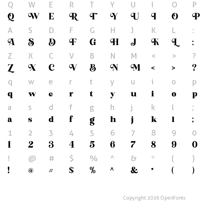 Character Map of Brodies Stylish
