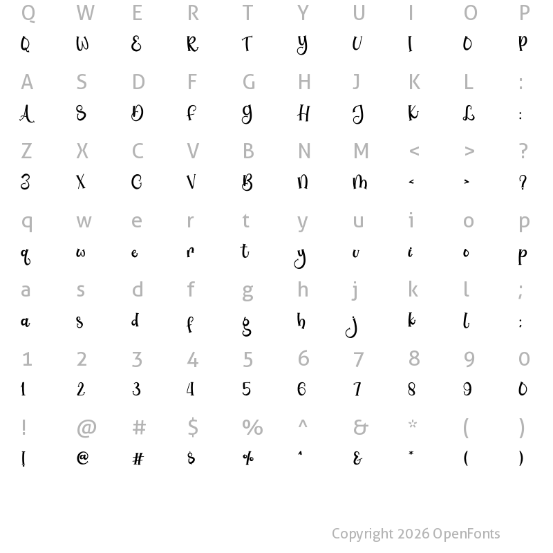 Character Map of Brownies Glass Regular