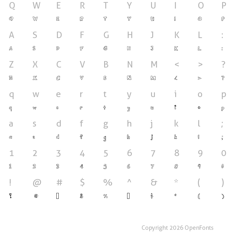 Character Map of Bubbles Make Me Happy Medium