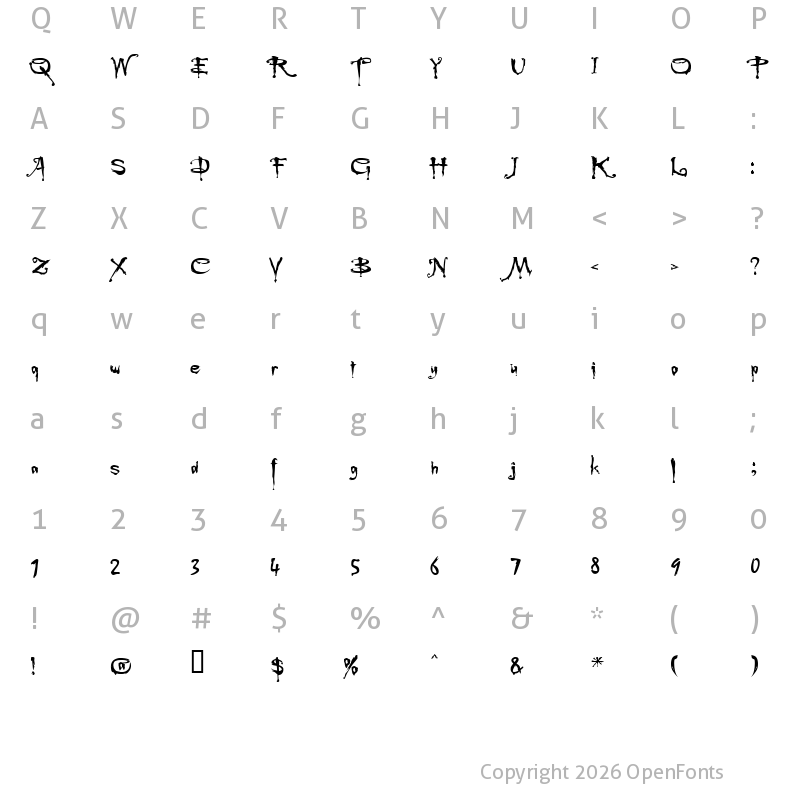 Character Map of Buffied Regular