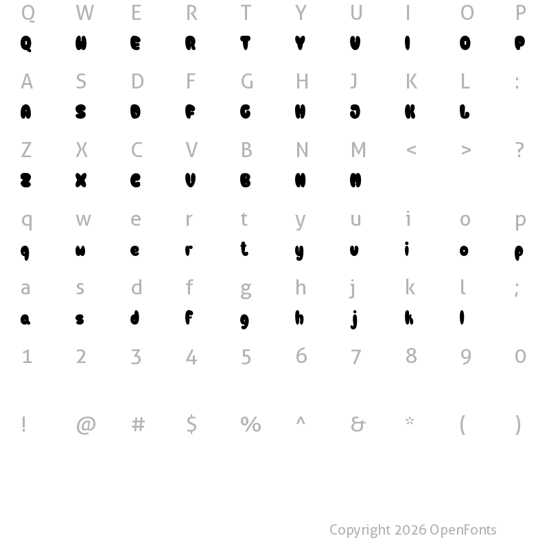 Character Map of Bulb Regular