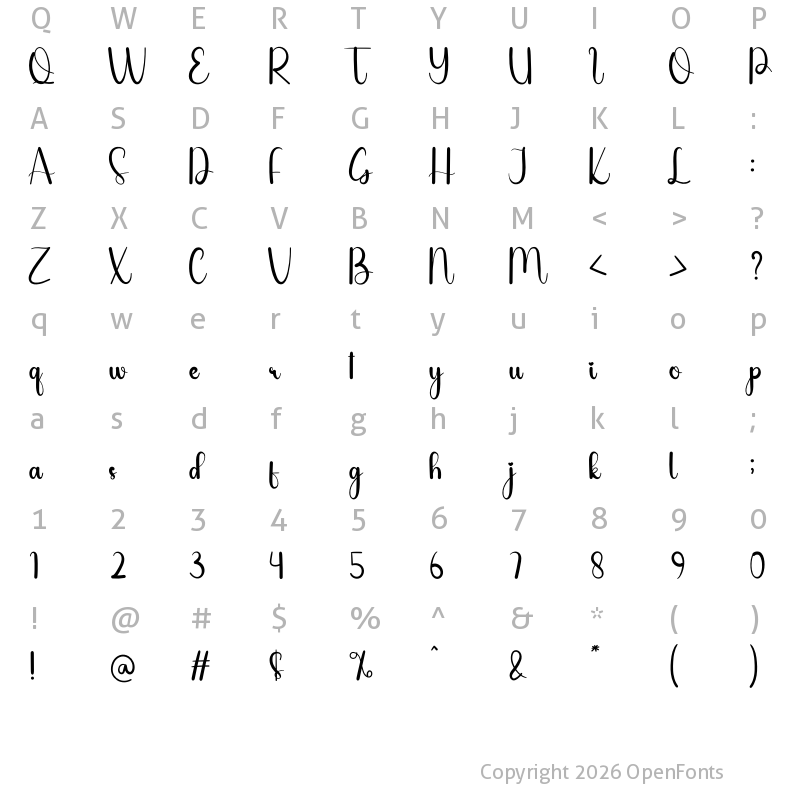 Character Map of Bulbous Regular