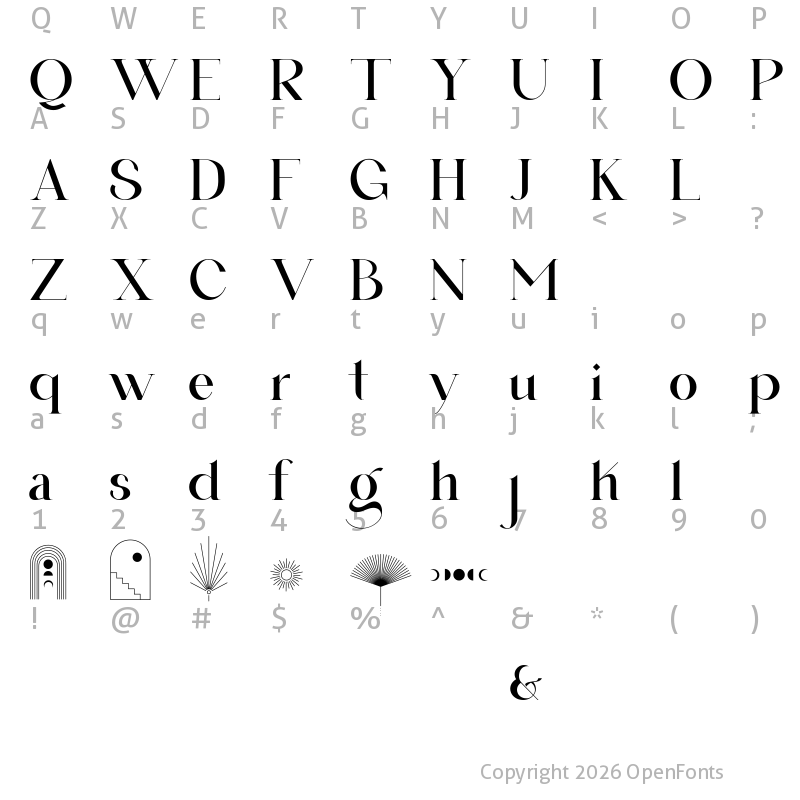 Character Map of Buljirya Personal use
