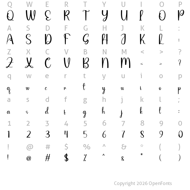 Character Map of Bulk Regular