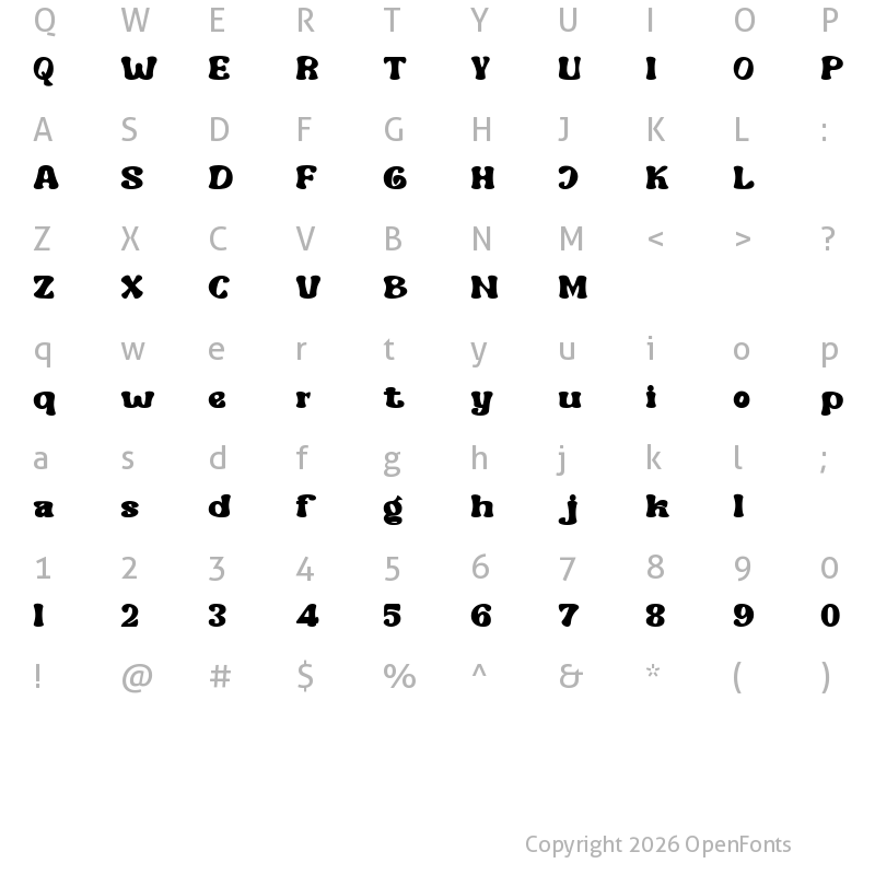 Character Map of Burkey Black