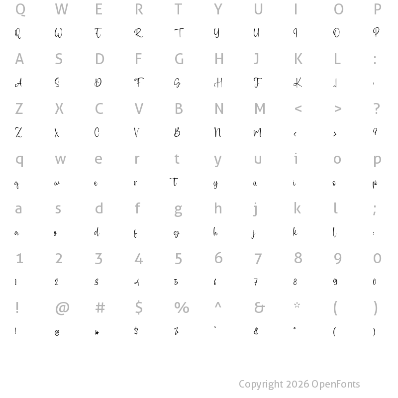 Character Map of Bursting Regular