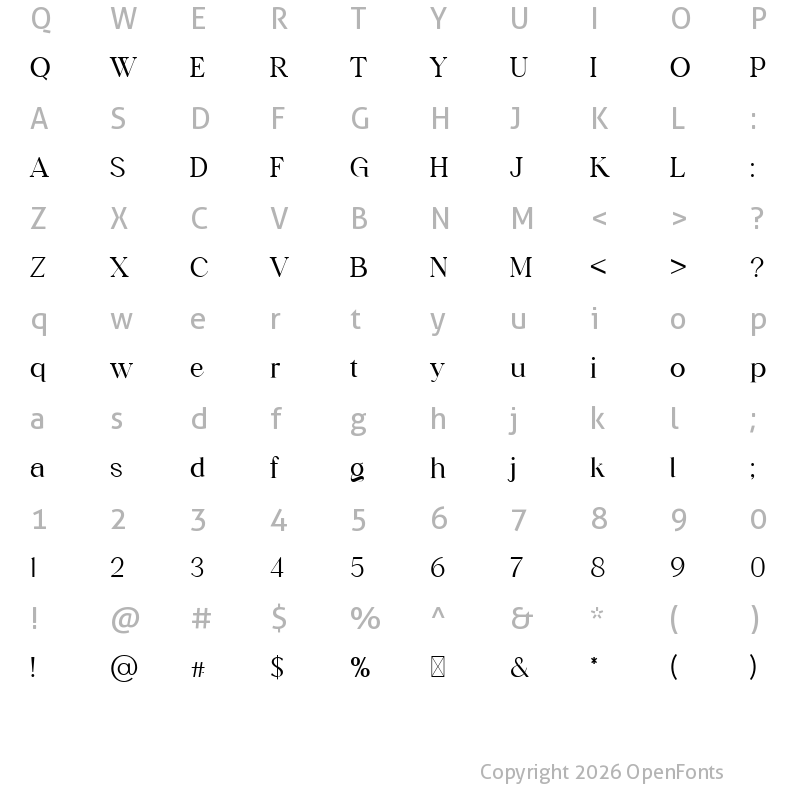 Character Map of Butcherly Regular