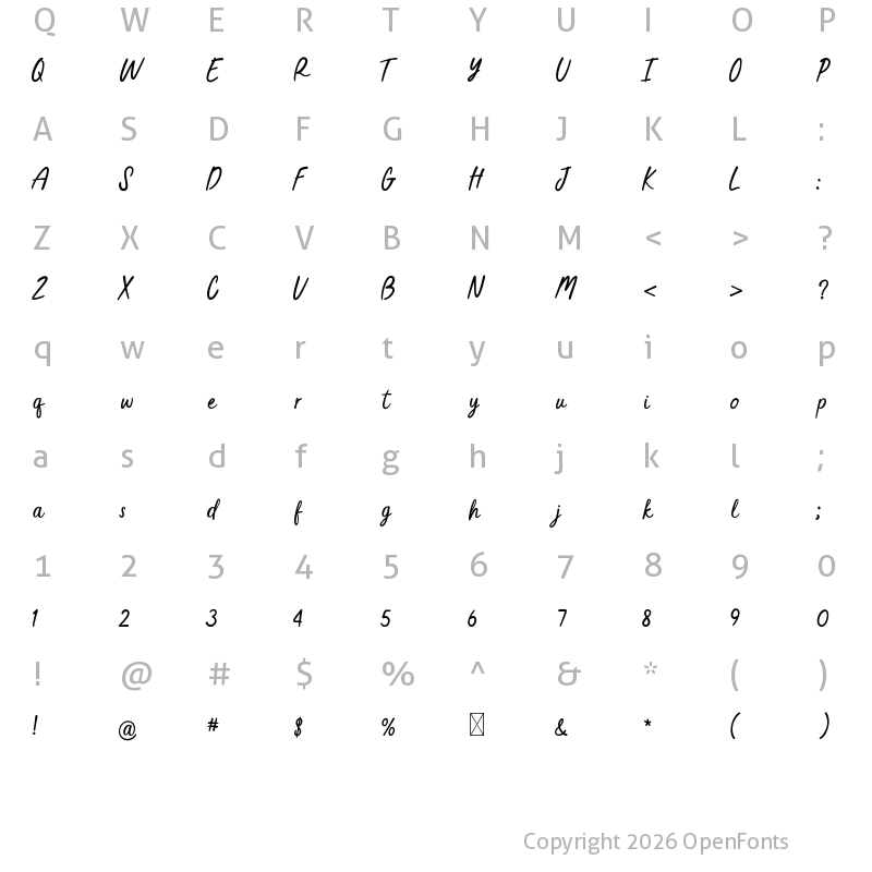 Character Map of Butter Cookies Script