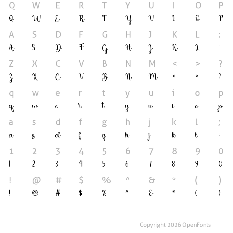 Character Map of Butterfly Regular