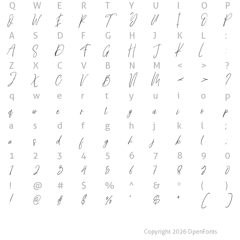 Character Map of Butterfly Signature Regular
