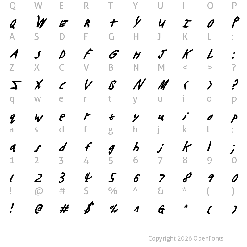 Character Map of Buttons the Bear Italic Italic