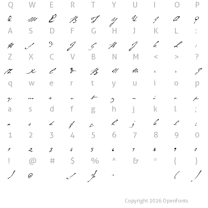 Character Map of Byron Regular