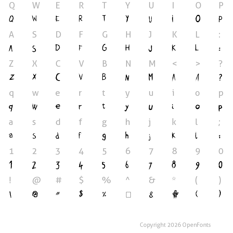 Character Map of cabanyalZ Regular