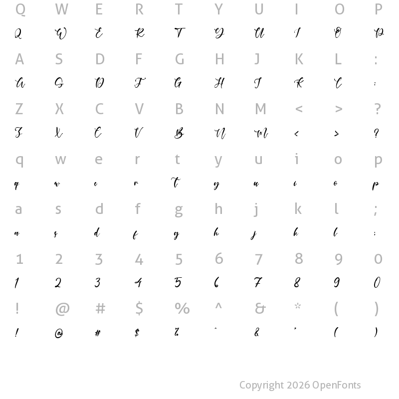 Character Map of Cala Saona Regular