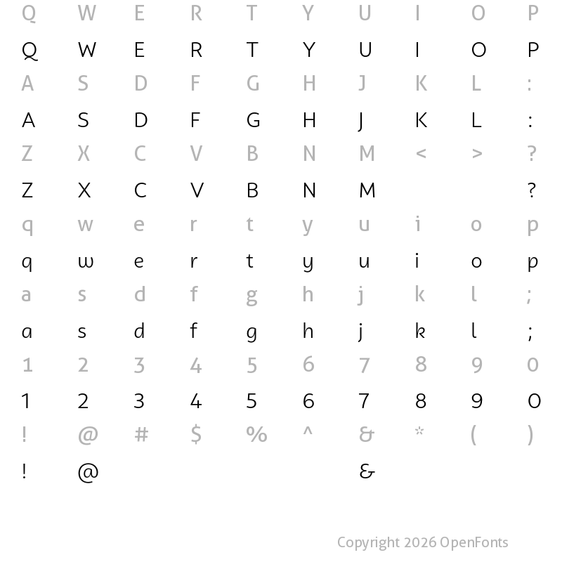 Character Map of Campuni Test Book
