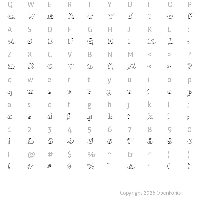 Character Map of Candles Chrome Candles Chrome