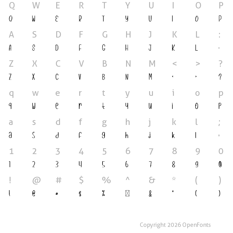 Character Map of Candy Berries Regular