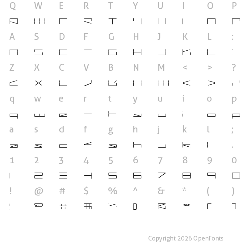 Character Map of Capacitor Regular