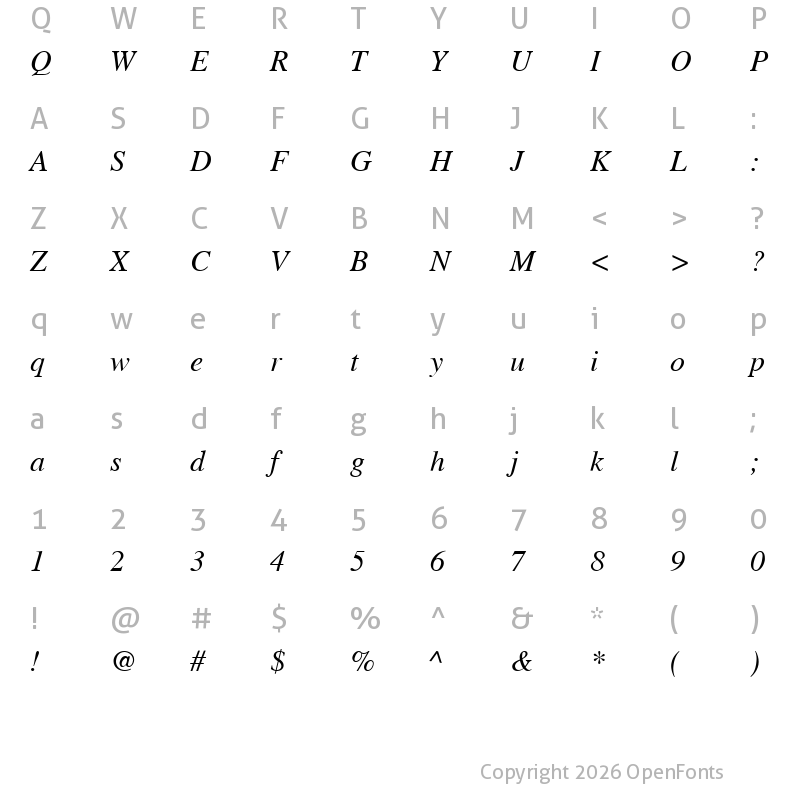 Character Map of Cardiff MediumItalic