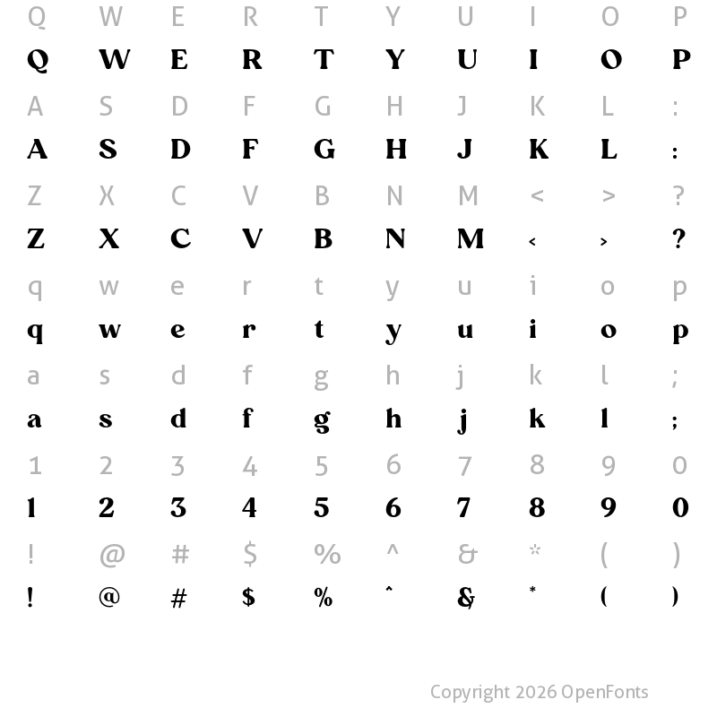 Character Map of Carena Regular