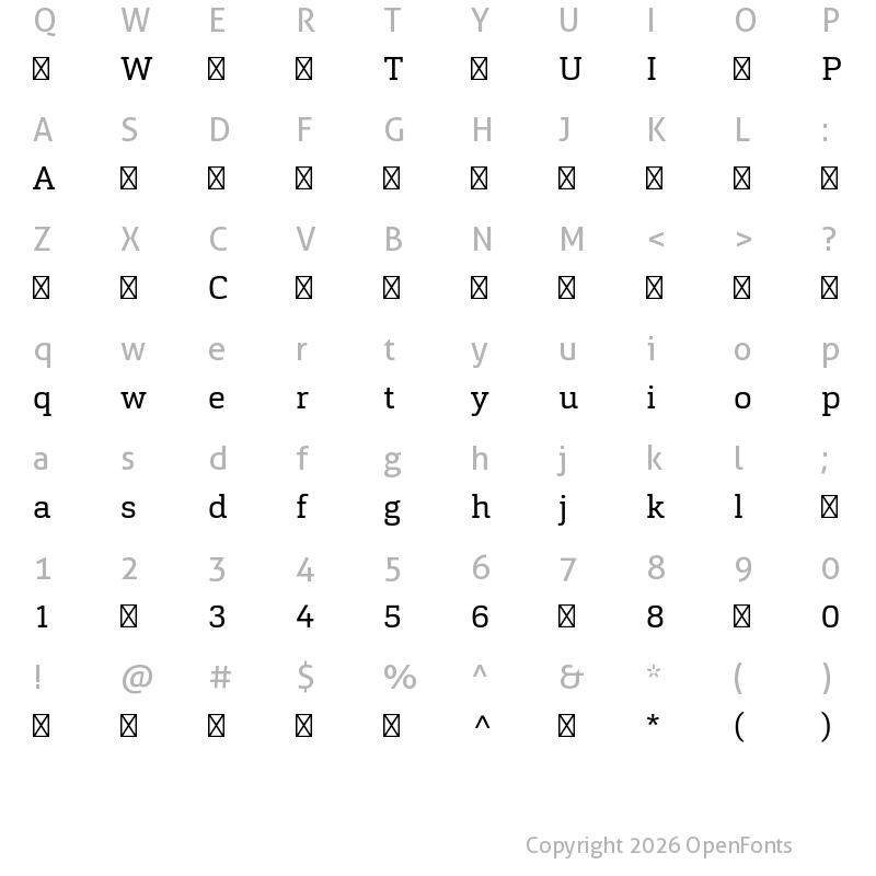 Character Map of Cargan-Regular ?