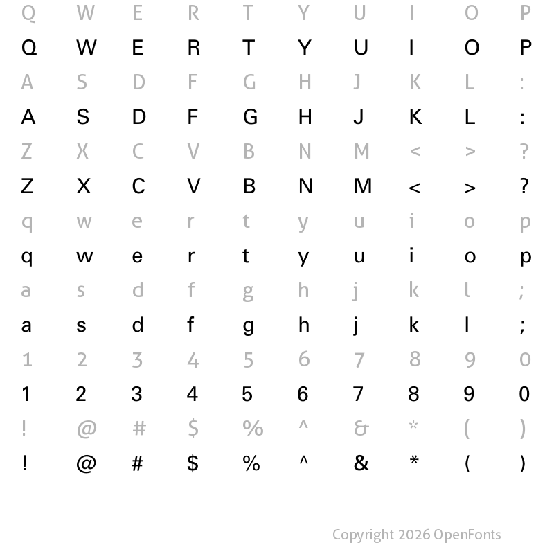 Character Map of Carmax Variable Regular