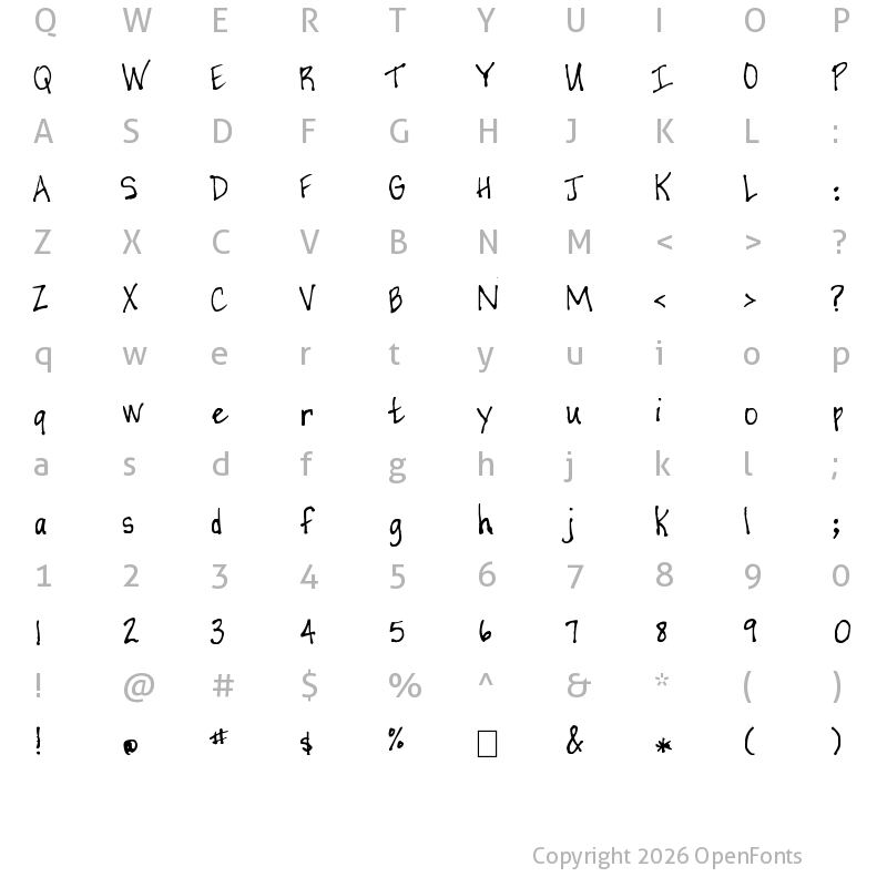 Character Map of Casual Perfectionist Regular