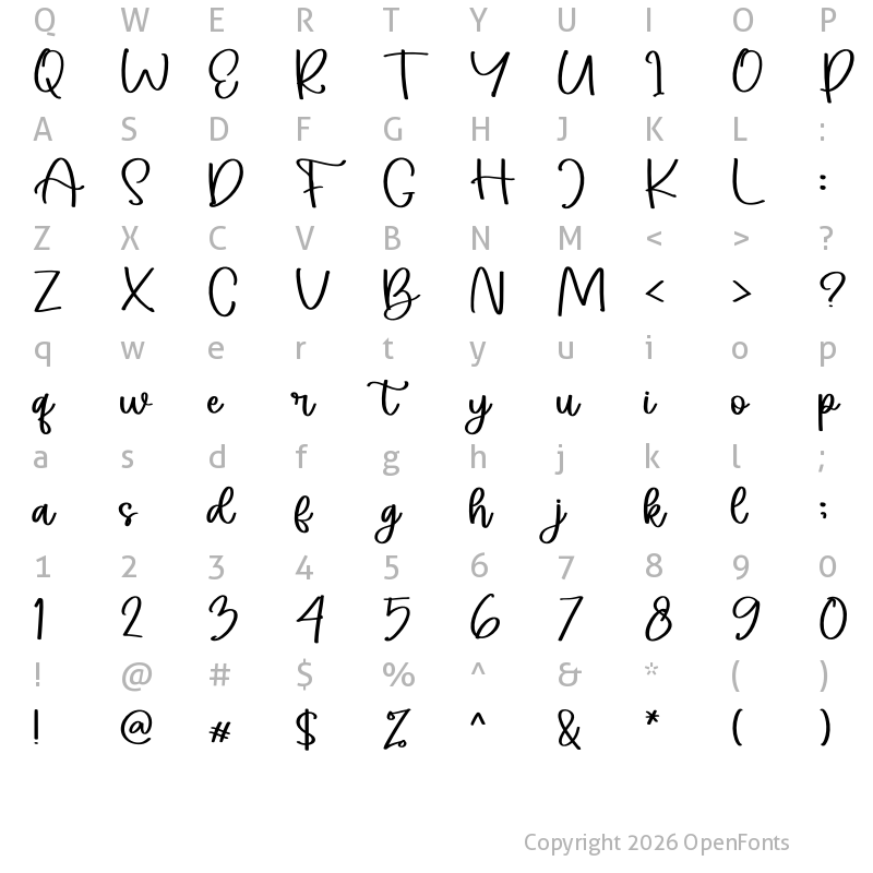 Character Map of Catalisya Regular