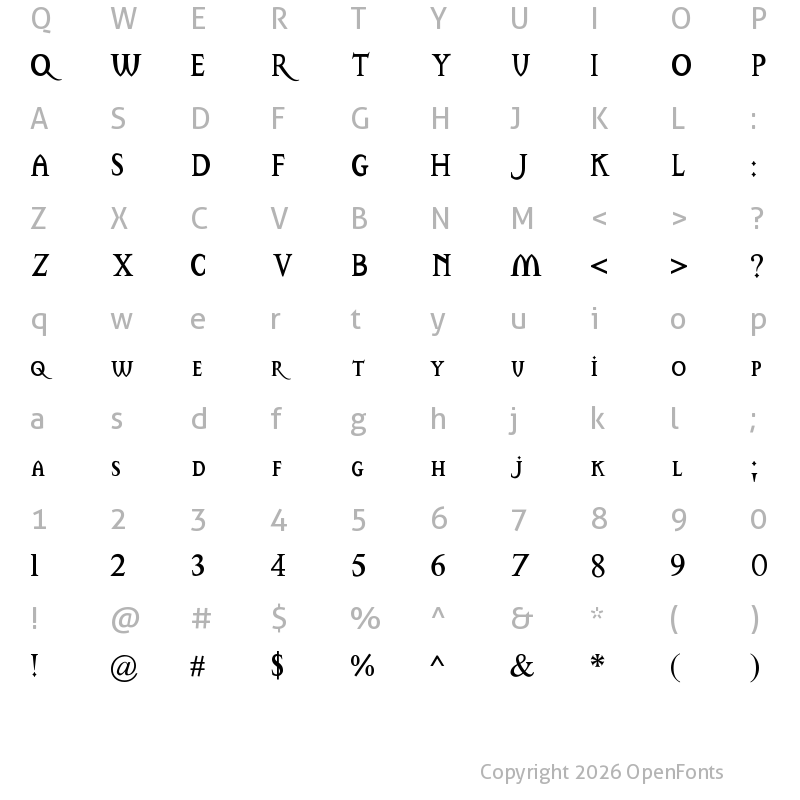 Character Map of Cathedral Medium