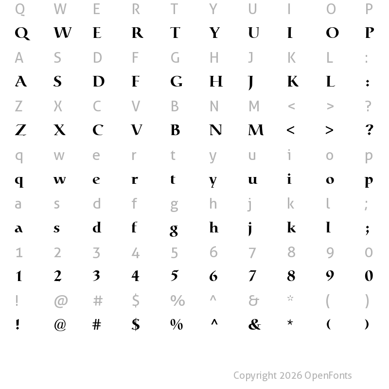 Character Map of Catull Bold
