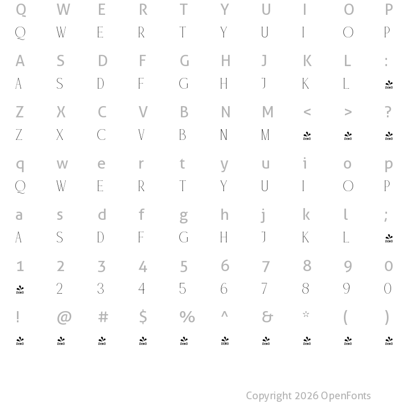 Character Map of CAVENDIC Regular