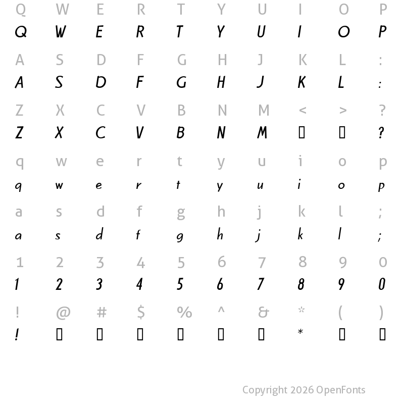 Character Map of Celboregular Regular