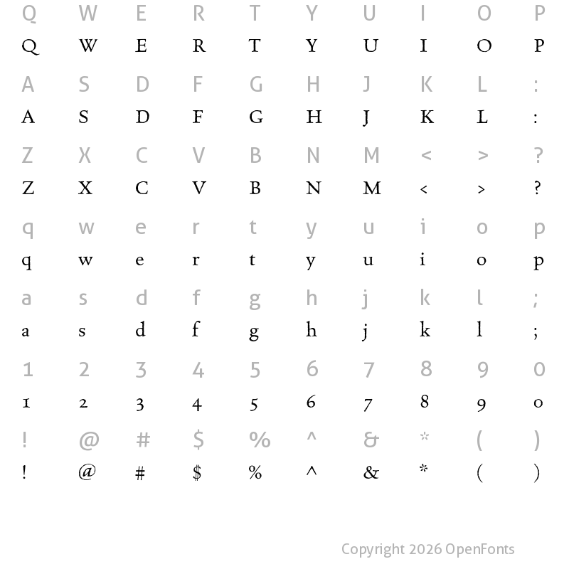 Character Map of Celestia Antiqua MVB Roman