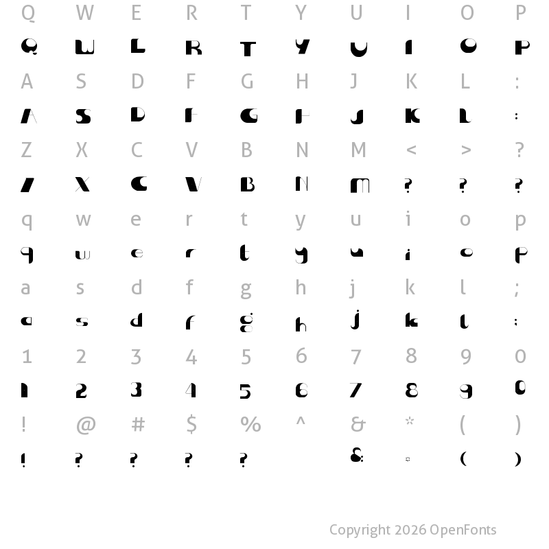 Character Map of Center of Gravity Regular