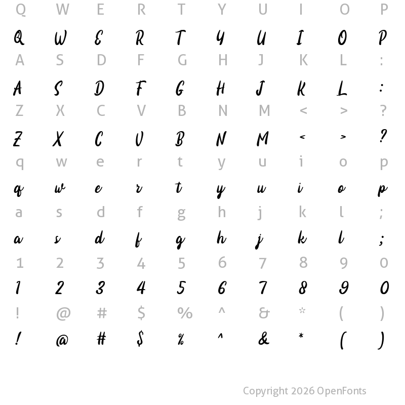 Character Map of Certhas Regular