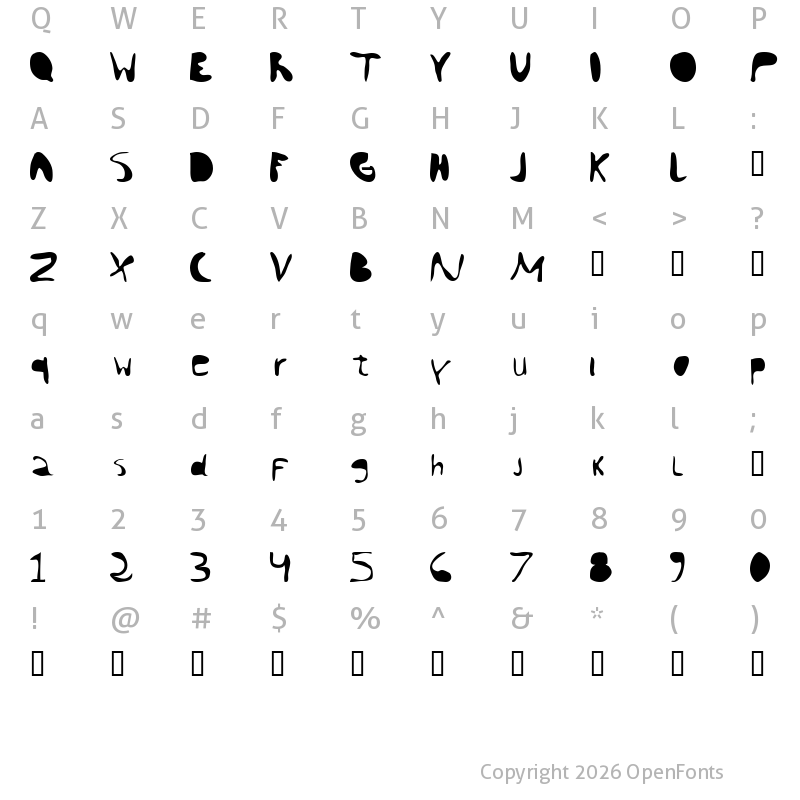 Character Map of chango Normal