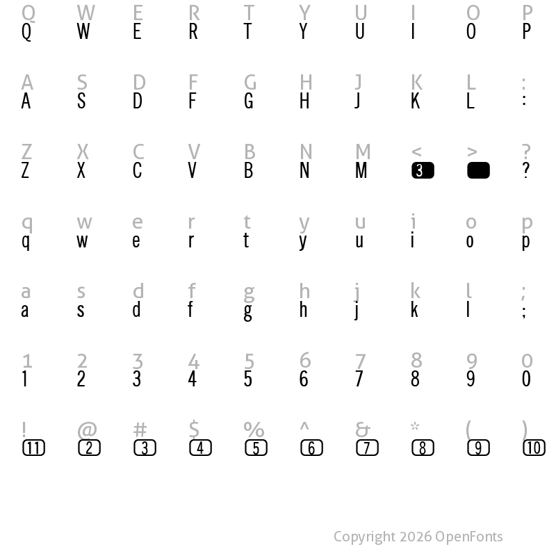 Character Map of CHANL Plain