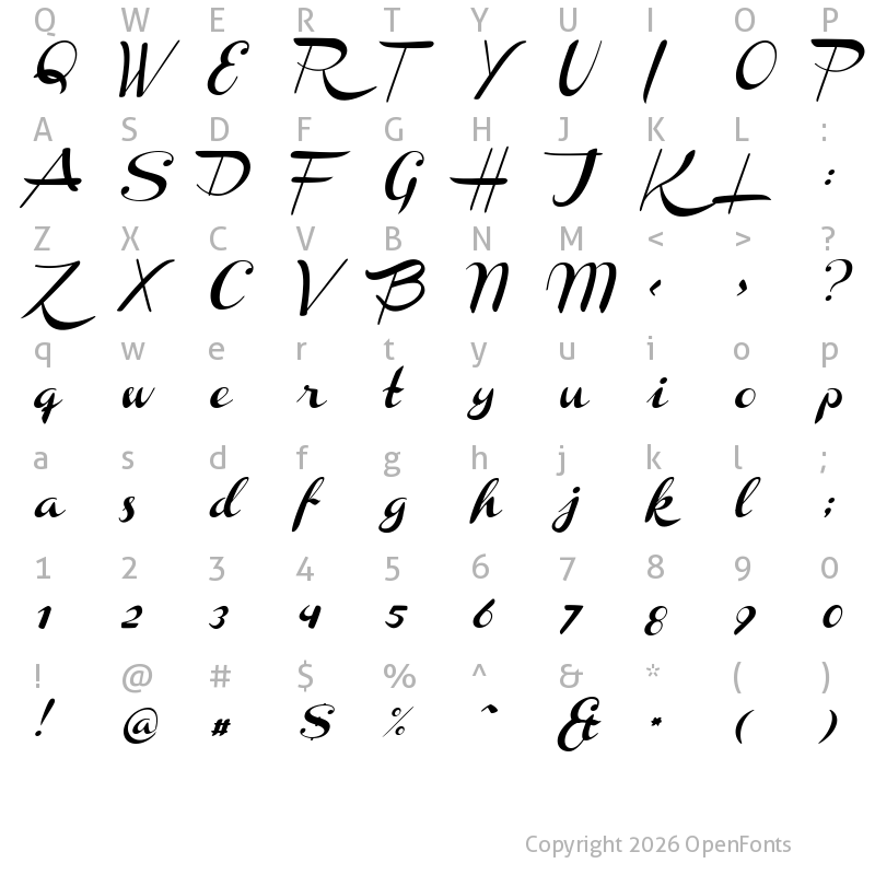 Character Map of Channel Slanted 2 Regular