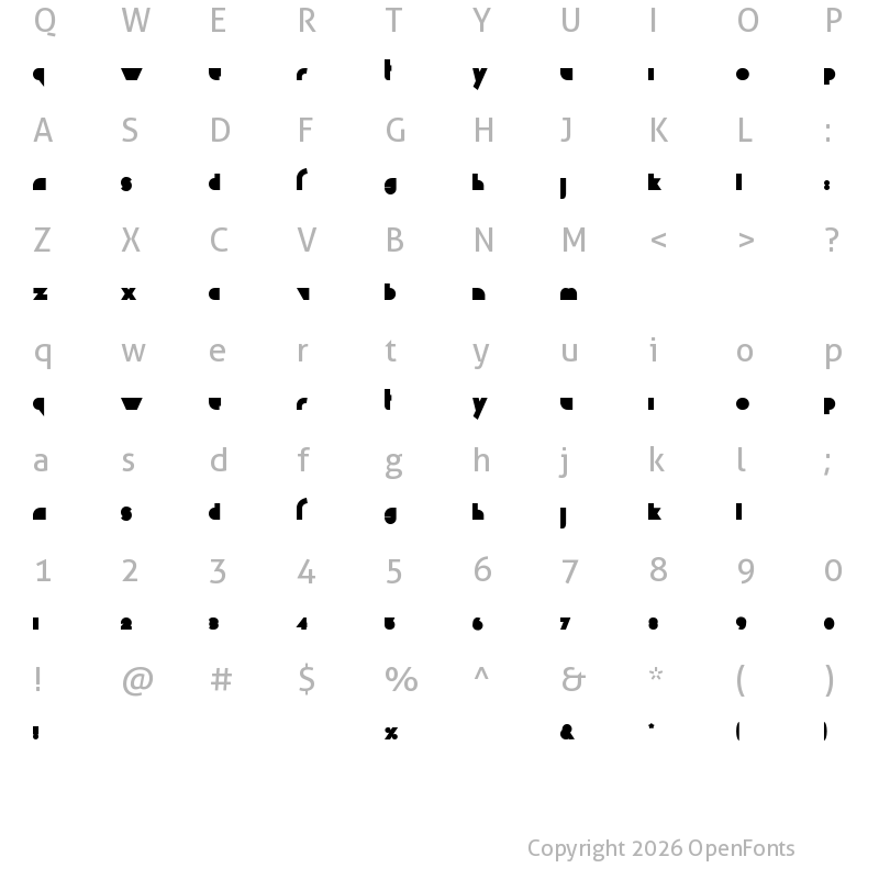 Character Map of Chaos Math Regular