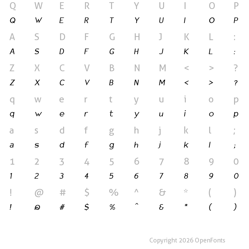 Character Map of Charger Sport DfObl
