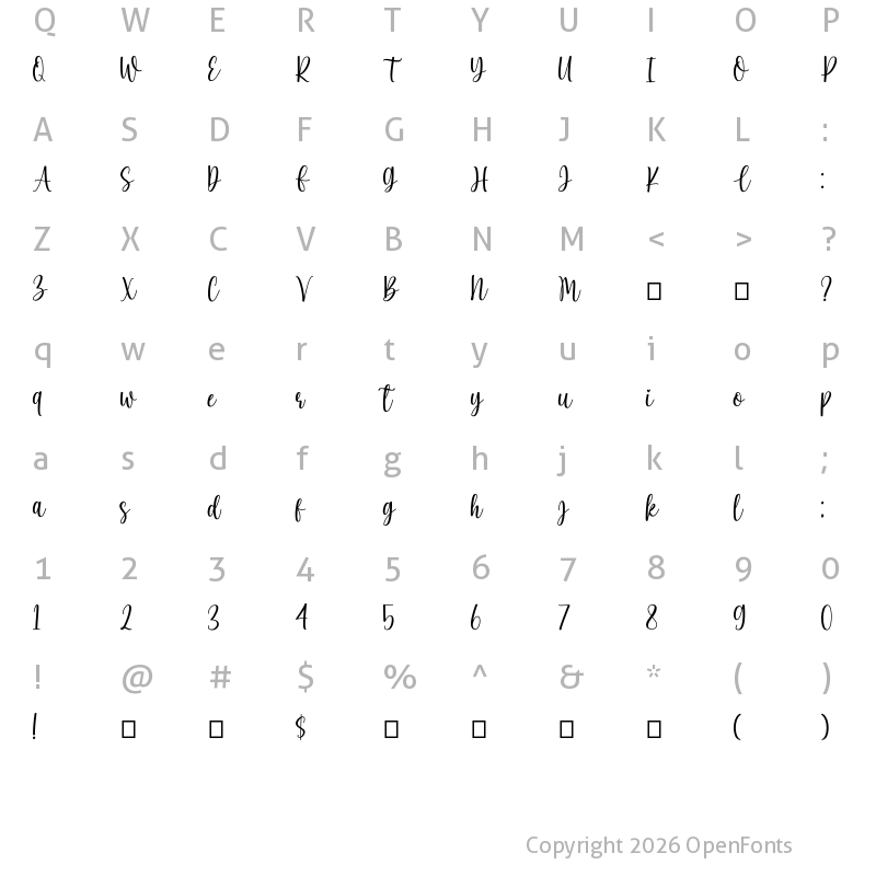 Character Map of Charlie-personal use personaluse