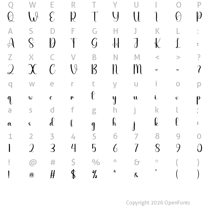 Character Map of Chart Regular