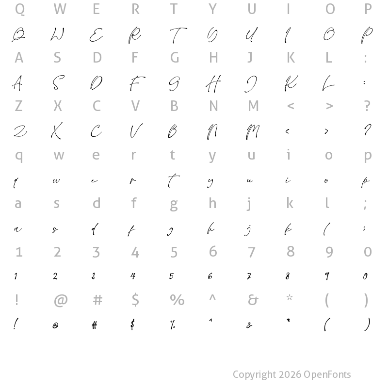Character Map of Checkpoint Regular