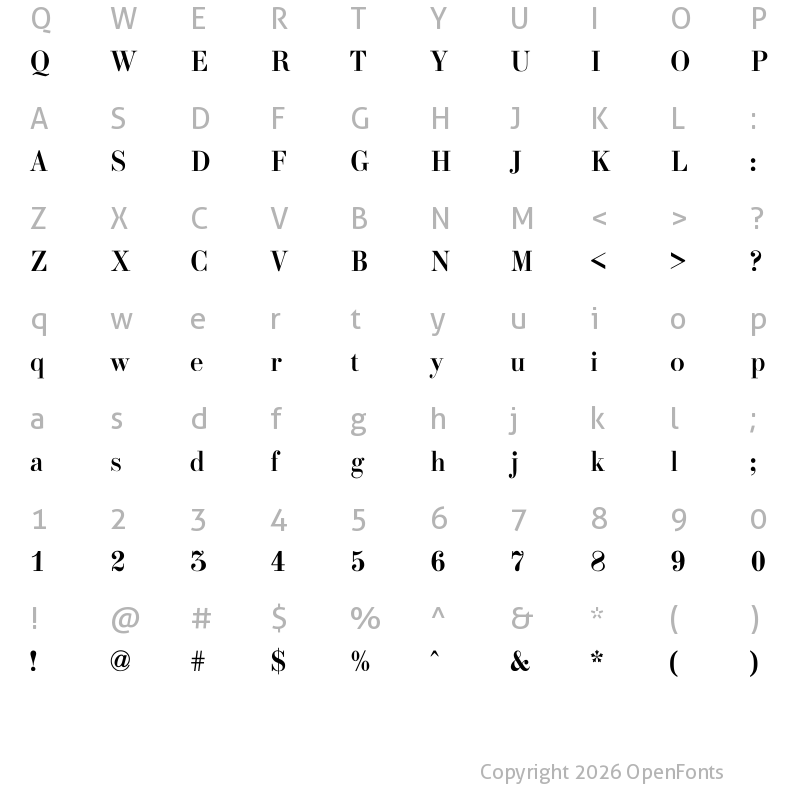 Character Map of Chekhovskoy Book