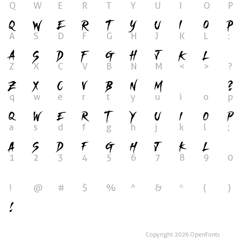 Character Map of Chemical Machines Demo Regular