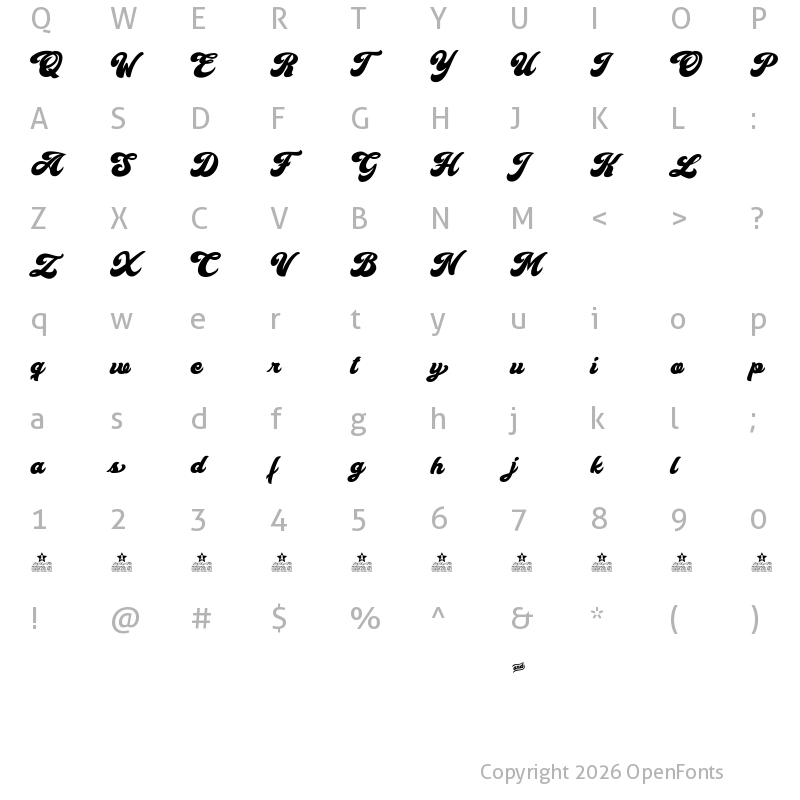 Character Map of Cherry and Kisses Personal Use Regular